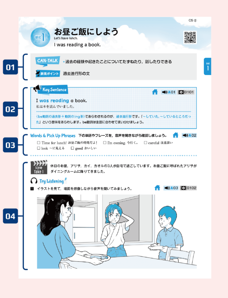 基本Unitの1ページ目のイメージ