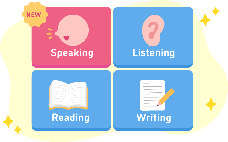 英語４技能のうち「話す」技能にも対応しているイメージ
