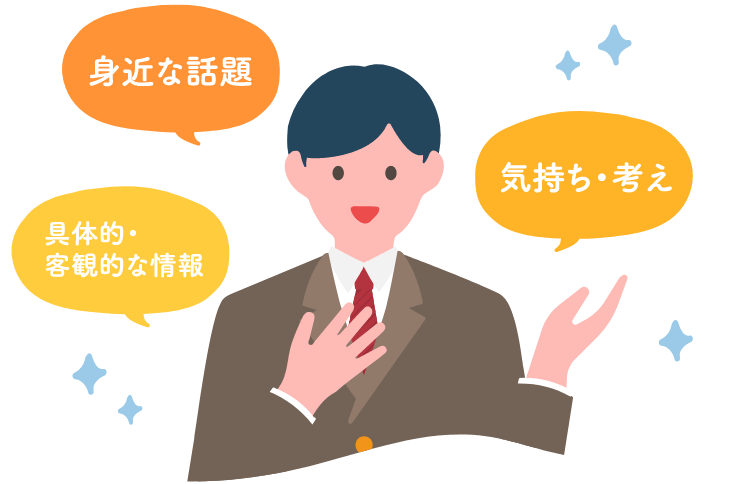 「身近な話題」「具体的・客観的な情報」「気持ち・考え」を伝える「話す」技能を分類したイメージ