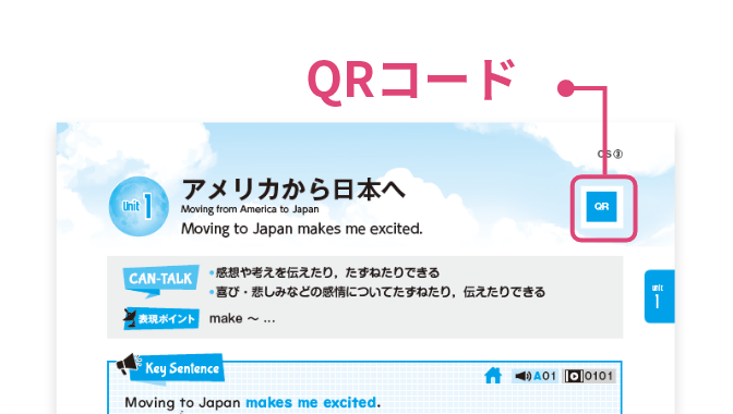 QRコードのイメージ