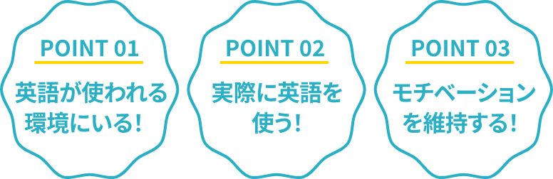 POINT1：英語が使われる環境にいる！/POINT2：実際に英語を使う！/POINT3：モチベーションを維持する！