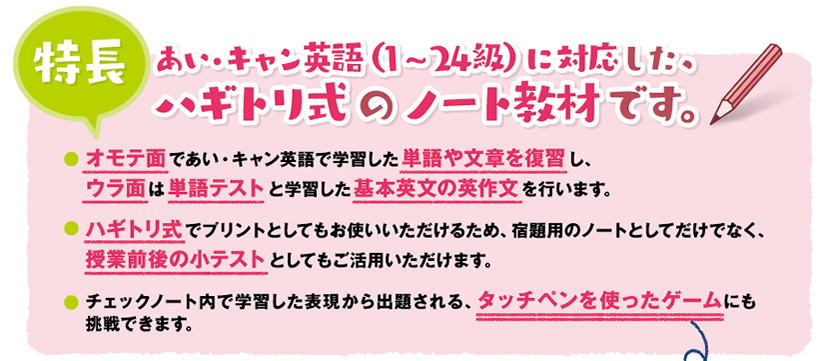 あい・キャン英検　紙面の特長