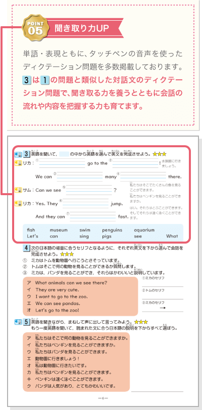 ポイント5・聞き取り力UP/単語・表現ともに、タッチペンの音声を使ったディクテーション問題を多数掲載しております。3⃣は1⃣の問題と類似した対話文のディクテーション問題で、聞き取る力を養うとともに会話の流れや内容を把握する力も育てます。