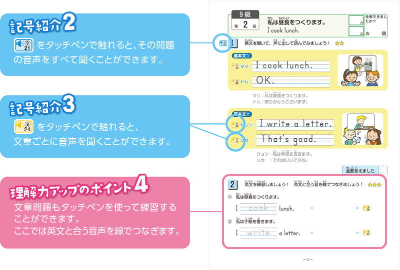 英語表現を学習するページ