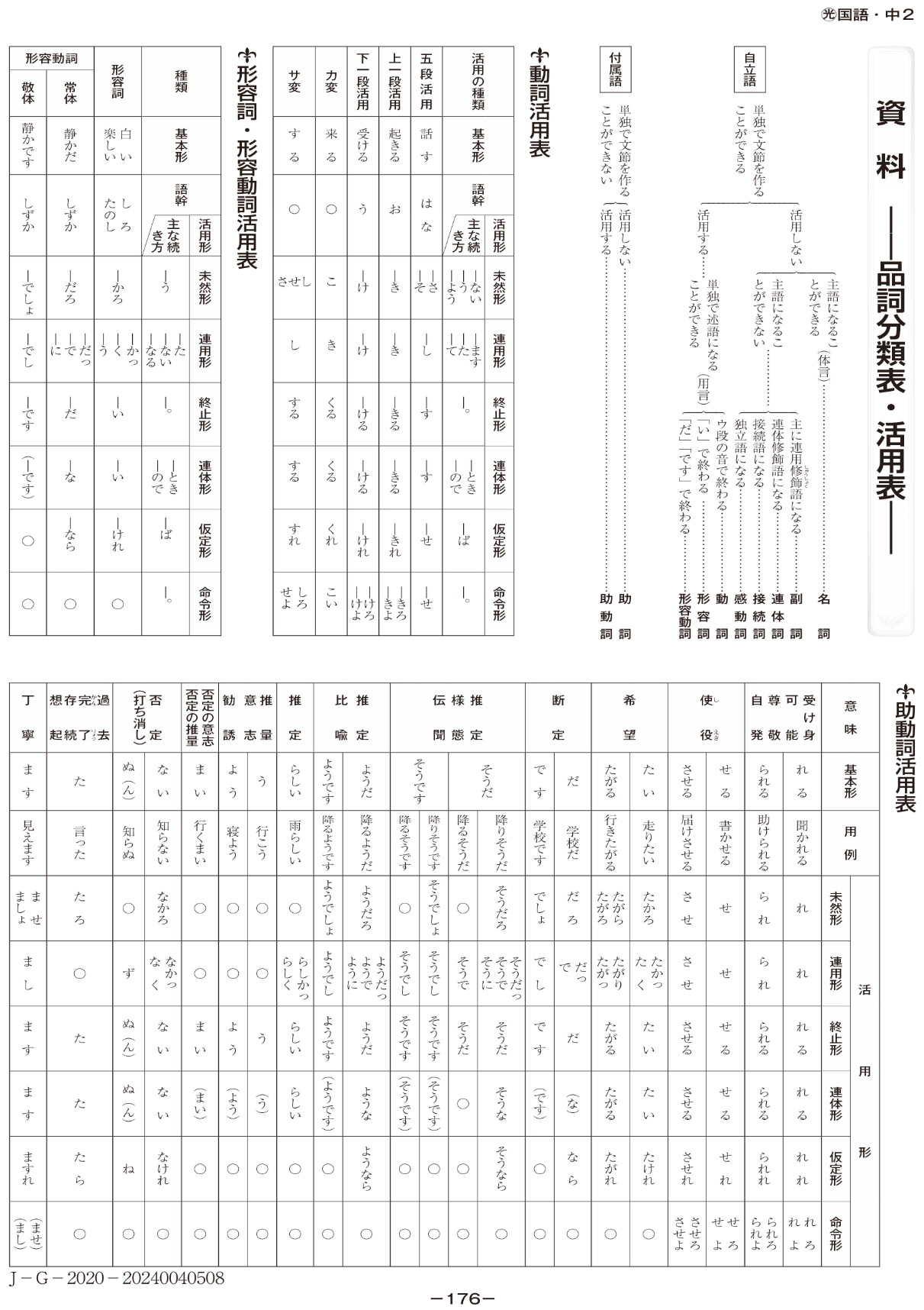 NEW BASIC | テキスト教材 | 株式会社学書 NEW BASIC | テキスト教材 | 株式会社学書