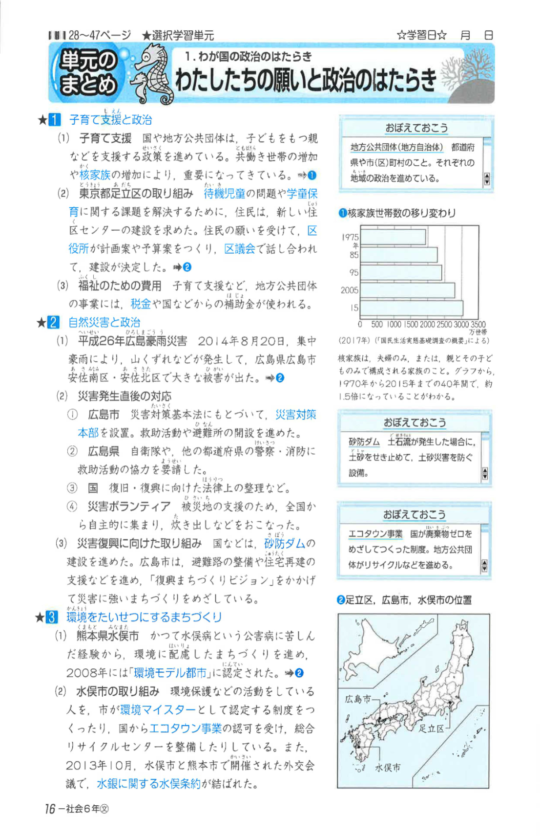 小学生教材「New小学生ワーク（社会）」の紙面イメージ