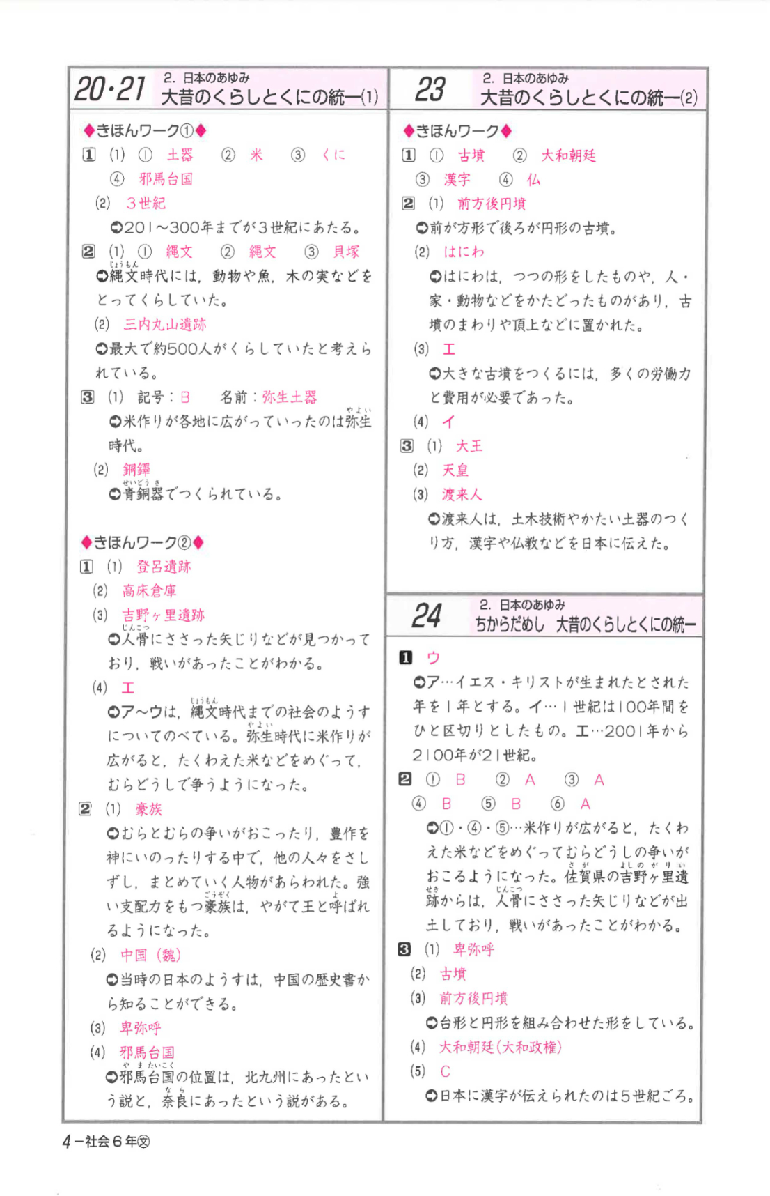 小学生教材「New小学生ワーク（社会）」の紙面イメージ