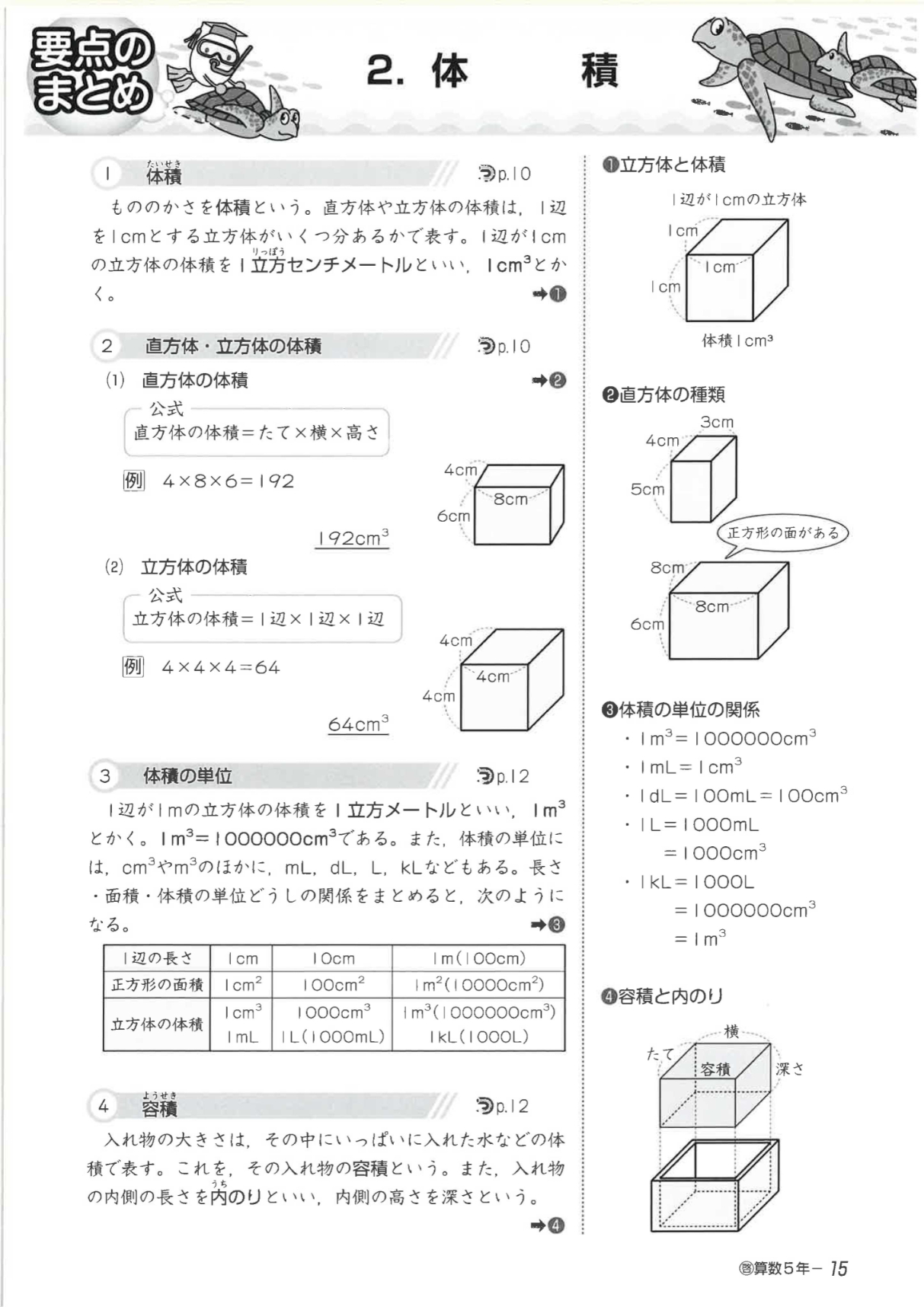 小学生教材「New小学生ワーク（算数）」の紙面イメージ