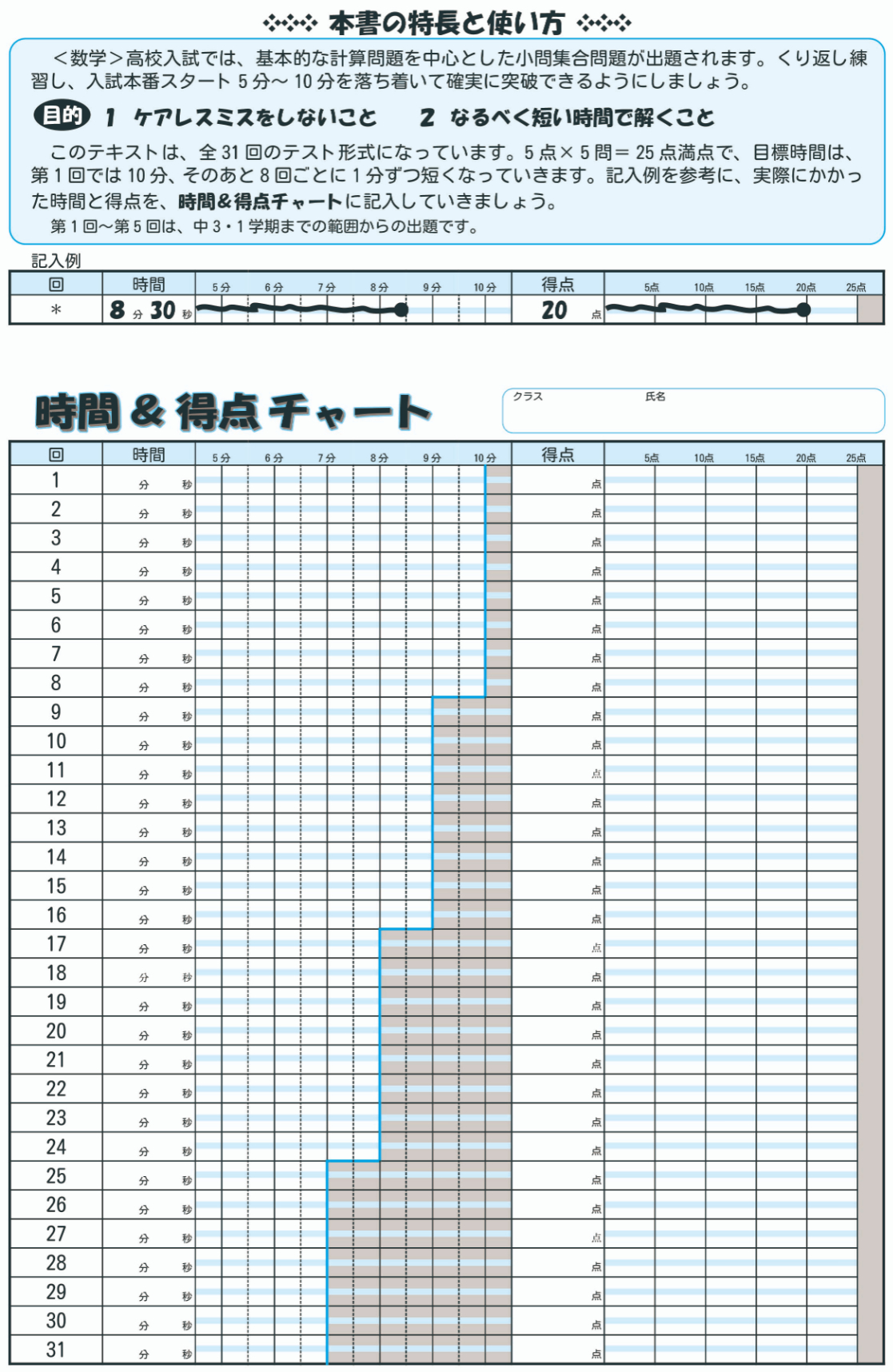 数学入試問題1⃣ | テキスト教材 | 株式会社学書