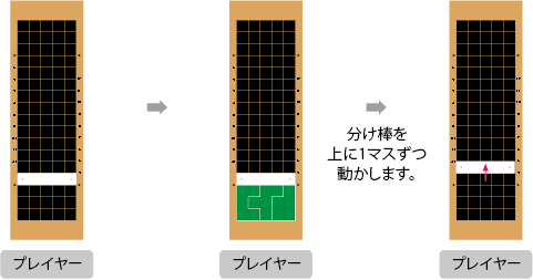 ゲーム方法